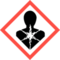 Health hazard