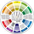 THE COLOR WHEEL COMPANY™ | COLOR WHEEL™ — English or French, In English — small, Ø 13 cm