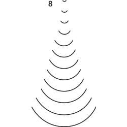 Kirschen | Flat Gouges — Cut 8