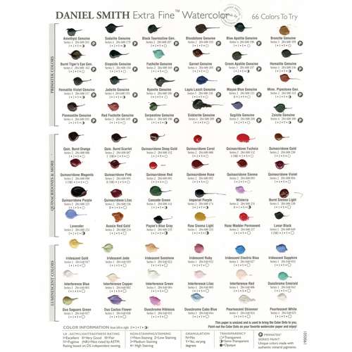 DANIEL SMITH | Try it Dot Card — 66 colours 