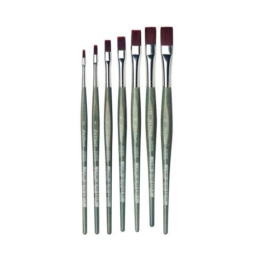 da Vinci Forte Series 364 Flat Brushes 